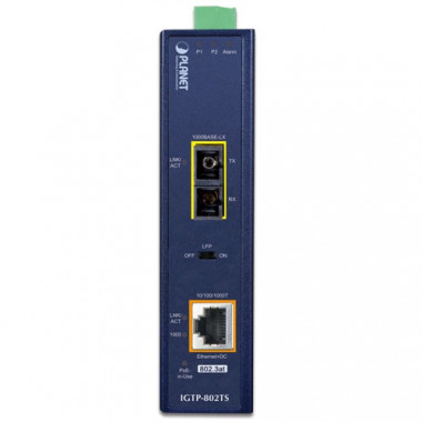 Synergis Control de Acceso