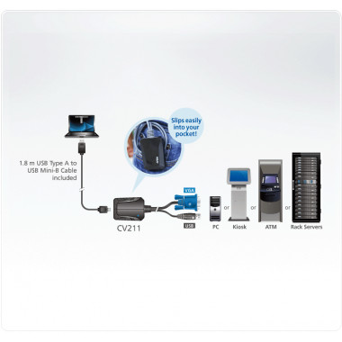 VIVOTEK TB9330-E